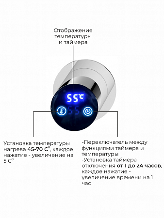 Аккорд П5 500х800 электро Полотенцесушитель TERMINUS Нержавеющая сталь Санкт-Петербург - фото 4